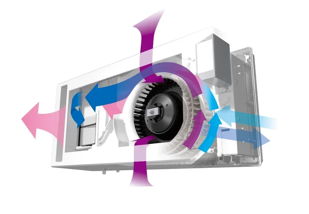 Mitsubishi Electric VL-50S2-E – Kompakt och tyst väggmonterad miniventilation